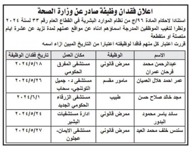 فاقدون لوظائفهم  في وزارة الصحة (أسماء)