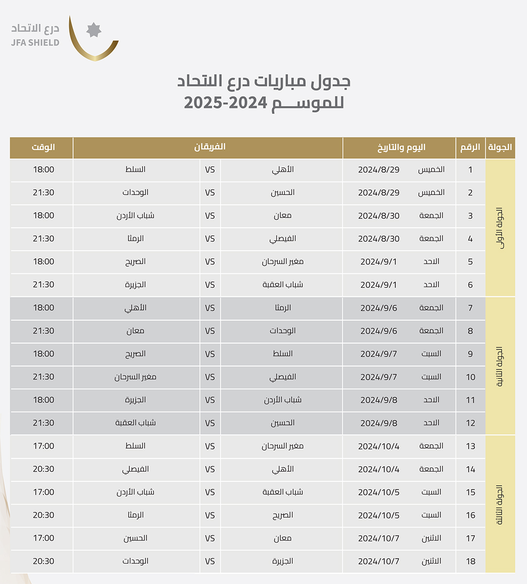 إصدار جداول مباريات الدوري الاردني والدرع