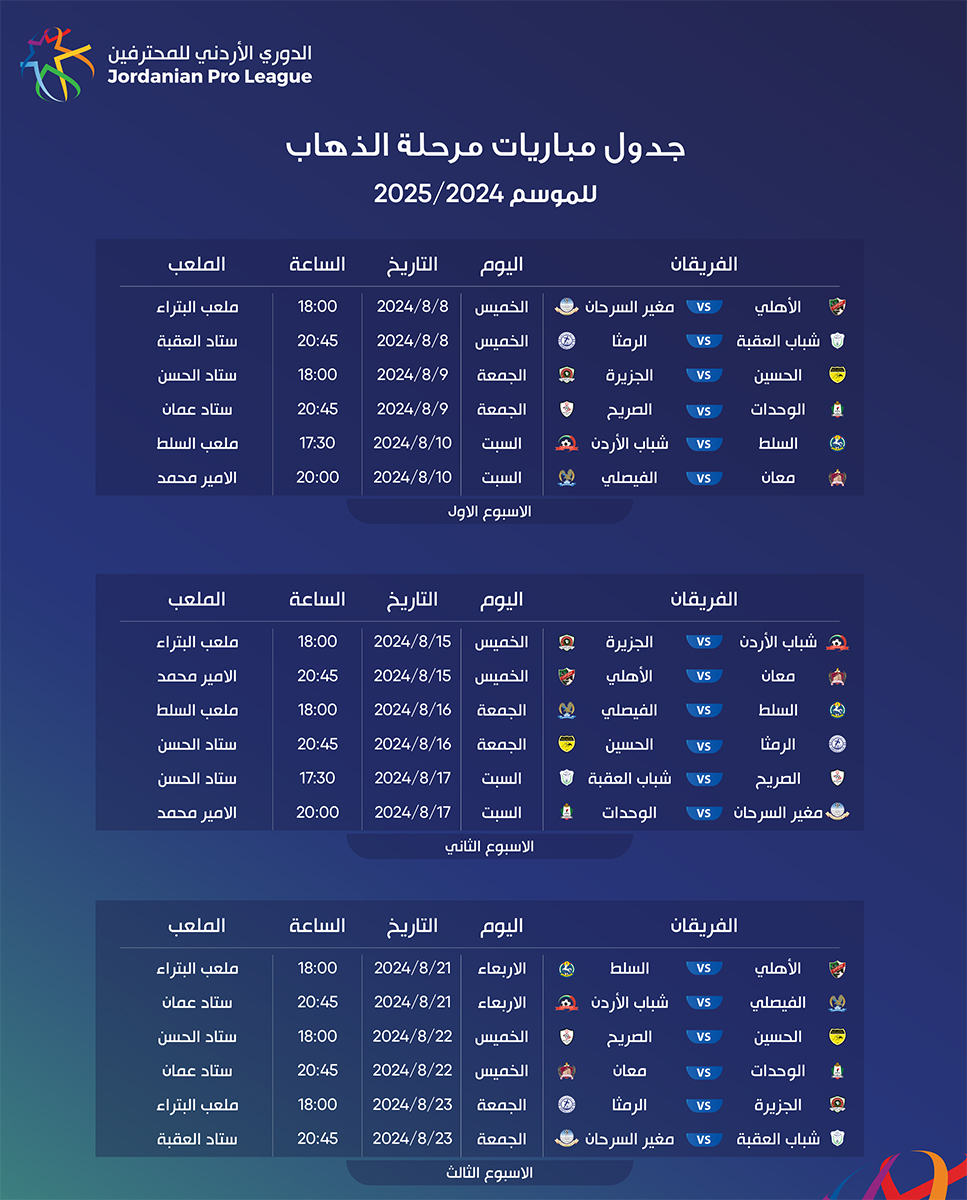 إصدار جداول مباريات الدوري الاردني والدرع
