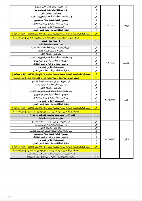 الأردن.. مواعيد جولات الترخيص المتنقل في آب