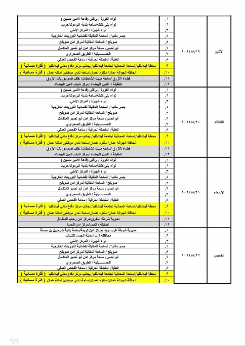 الأردن.. مواعيد جولات الترخيص المتنقل في آب