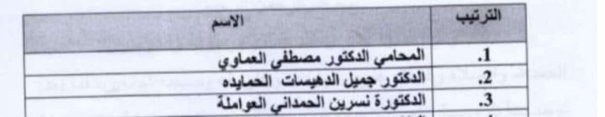 الأردن .. انسحاب مرشحة تحمل رقما متقدما من قائمة العماوي