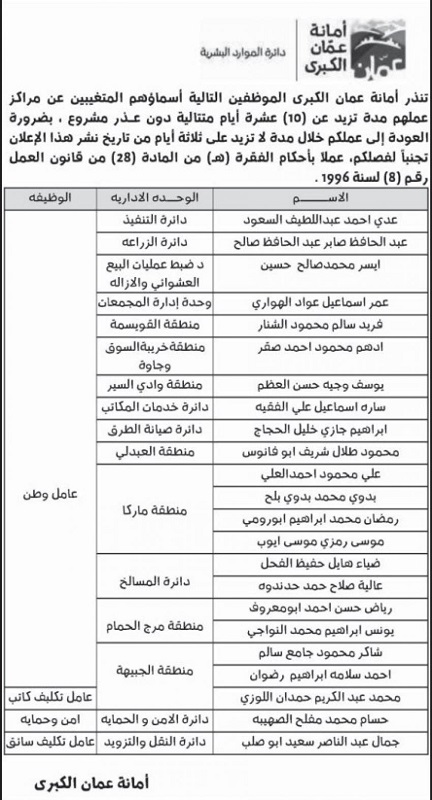 الأمانة تنذر 23 موظفا بالفصل من العمل - أسماء