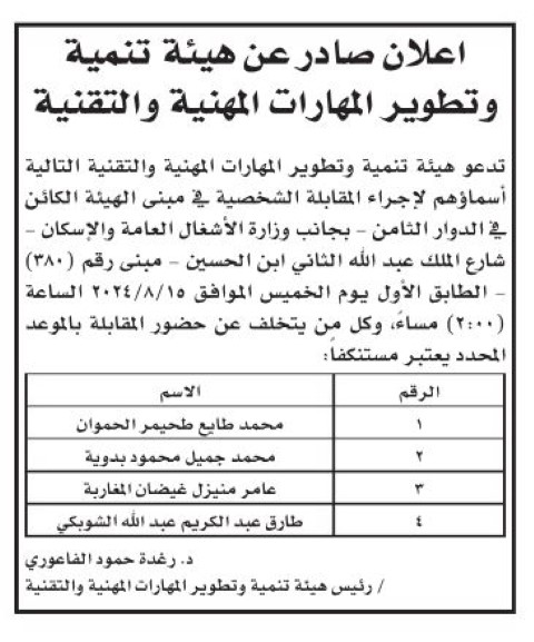 وظائف شاغرة ومـدعوون لإجراء مقابلات شخصية - أسماء