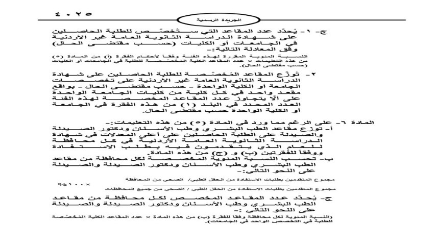 الكشف عن تعليمات البعثات الدراسية لأبناء المعلمين في الأردن