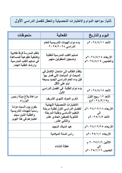 التربية تصدر التقويم الدراسي للعام 2024/2025 - تفاصيل 