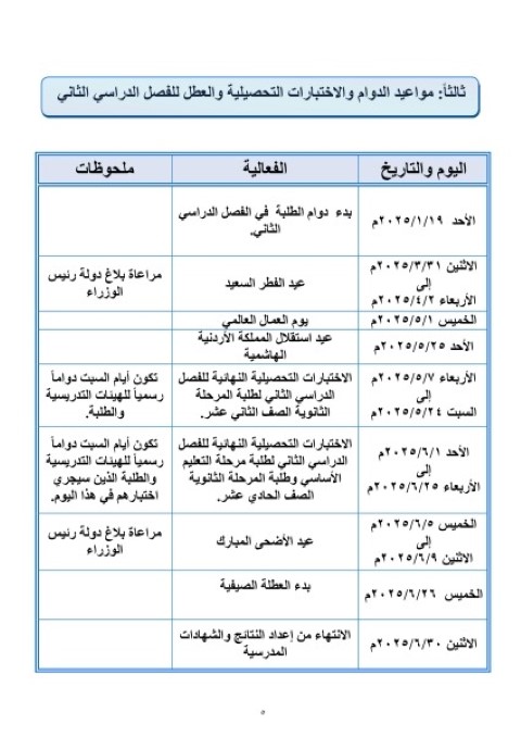 التربية تصدر التقويم الدراسي للعام 2024/2025 - تفاصيل 