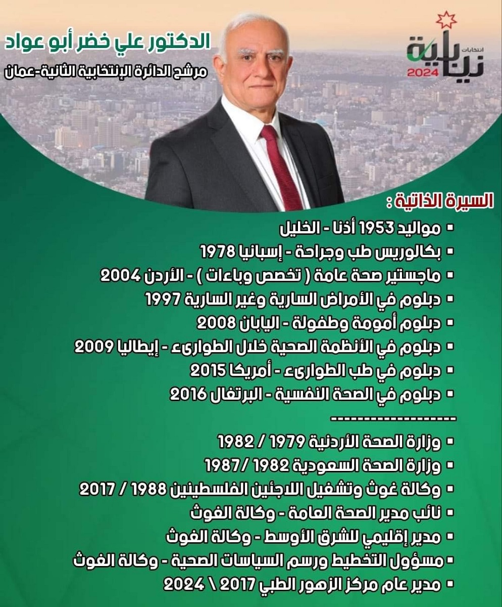 الدكتور علي خضر ابو عواد الاقرب لحصد مقعد عن قائمة الاتحاد للدائرة الثانية في عمان