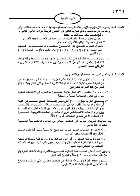 30 ألفا دينار لكل حزب يحقق نسبة 50% في الانتخابات