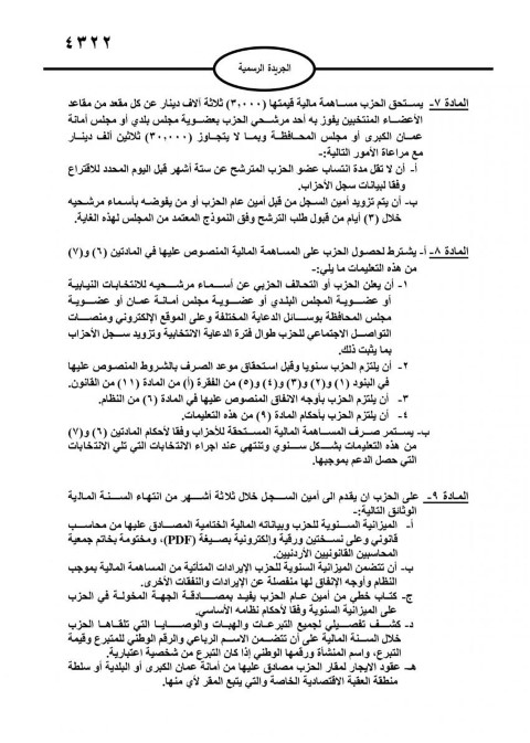 30 ألفا دينار لكل حزب يحقق نسبة 50% في الانتخابات