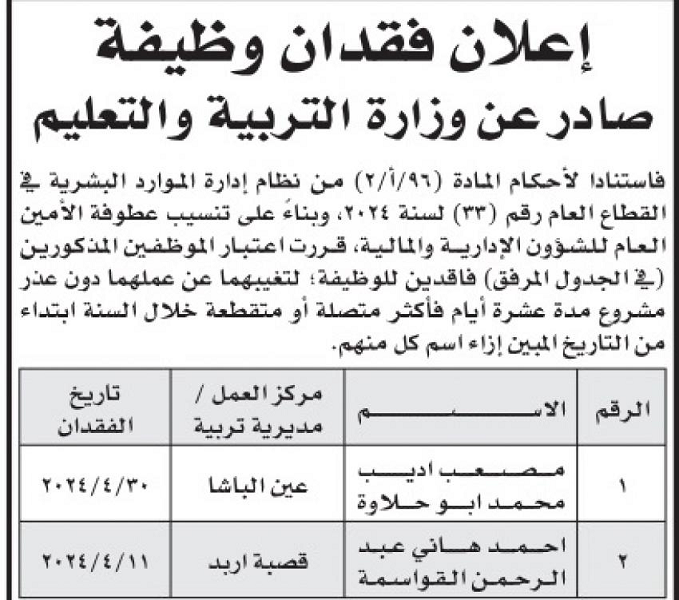 فاقدون لوظائفهم بالتربية (أسماء)