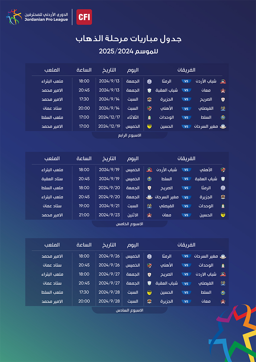 اصدار جداول المراحل المتبقية من ذهاب دوري المحترفين
