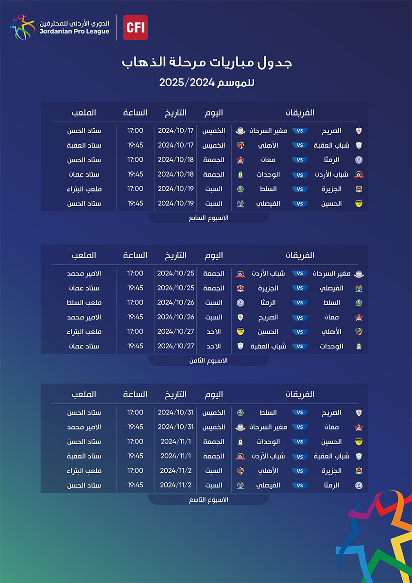 اصدار جداول المراحل المتبقية من ذهاب دوري المحترفين