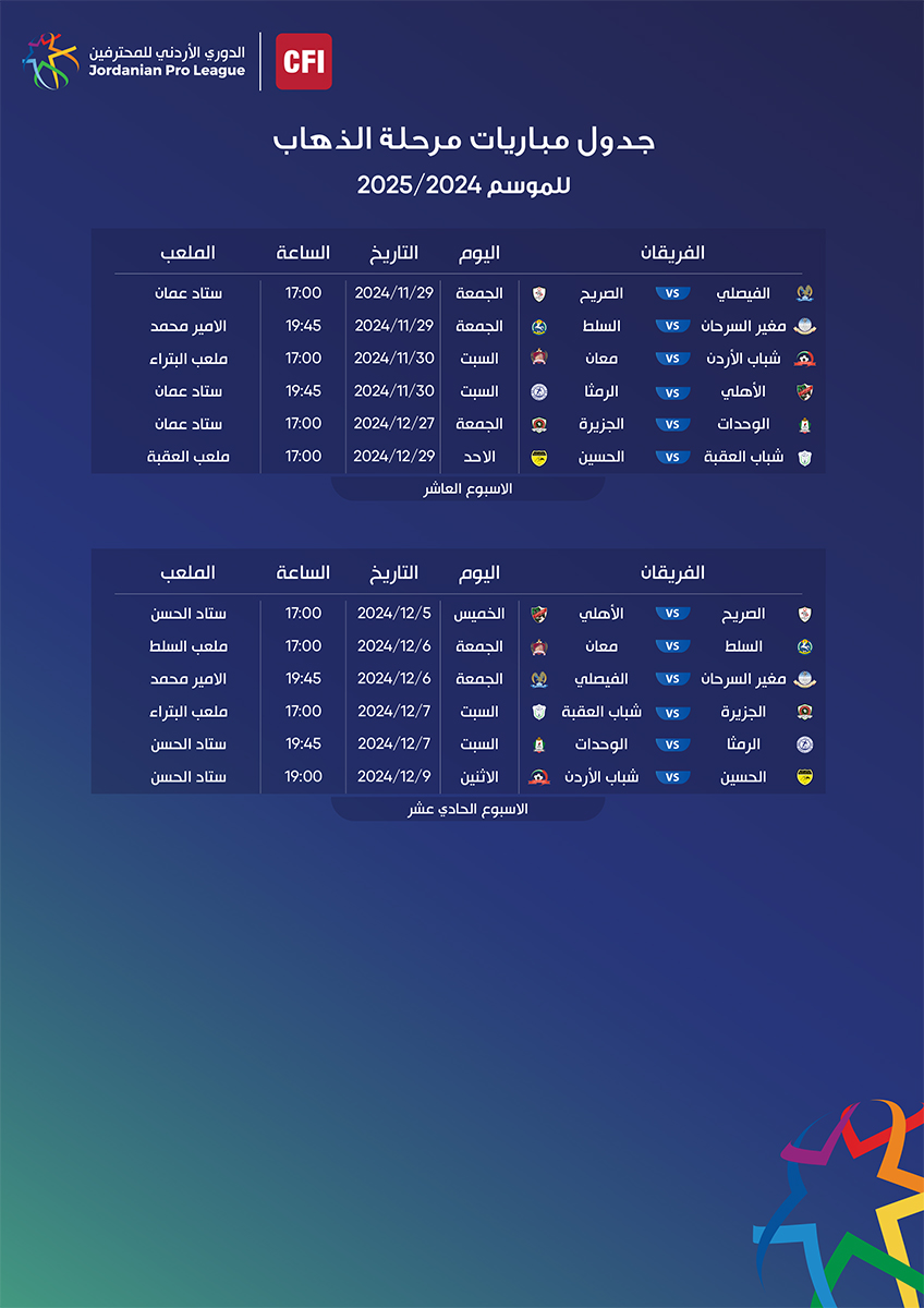اصدار جداول المراحل المتبقية من ذهاب دوري المحترفين