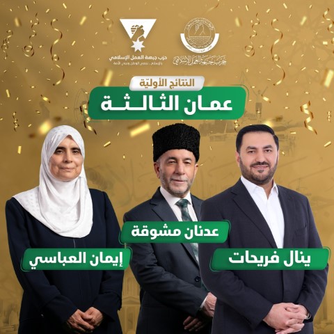 32 نائباً للإخوان المسلمين في البرلمان الأردني