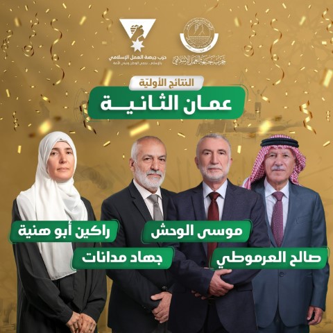 32 نائباً للإخوان المسلمين في البرلمان الأردني