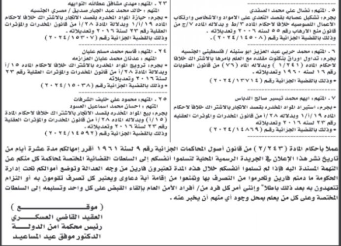أمـن الدولة تمهل متهمين 10 أيام لتسليم أنفسهم - أسـماء