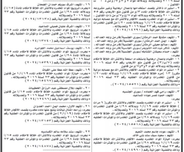 أمـن الدولة تمهل متهمين 10 أيام لتسليم أنفسهم - أسـماء