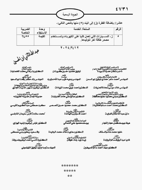 خبرني ينشر أسعار الدخان الجديدة بالأردن