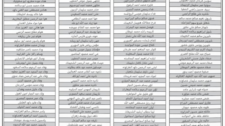 أسماء المرشحين لدبلوم إعداد وتأهيل المعلمين