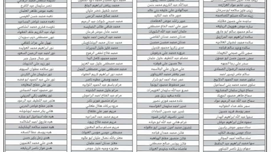 أسماء المرشحين لدبلوم إعداد وتأهيل المعلمين