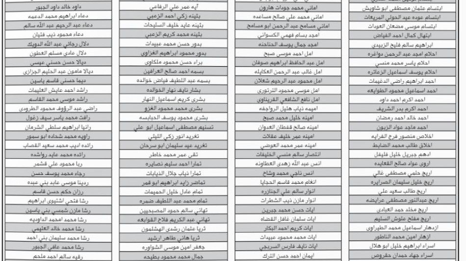 أسماء المرشحين لدبلوم إعداد وتأهيل المعلمين