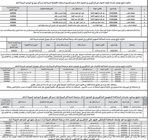 الأردن.. مذكرات تبليغ مواعيد جلسات محاكمة (أسماء)