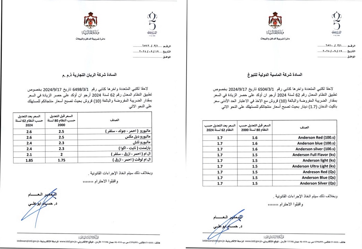 الضريبة تنشر الاسعار الجديدة للدخان