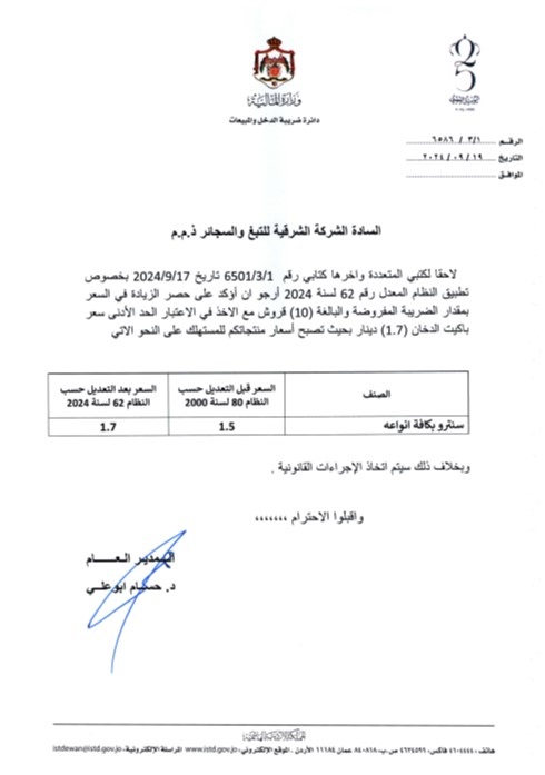 الضريبة تنشر الاسعار الجديدة للدخان