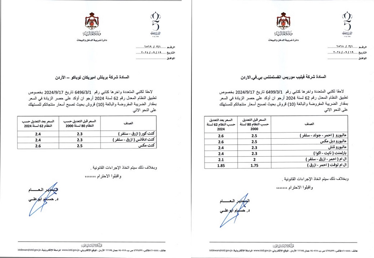 الضريبة تنشر الاسعار الجديدة للدخان
