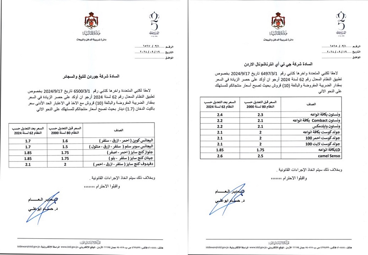 الضريبة تنشر الاسعار الجديدة للدخان