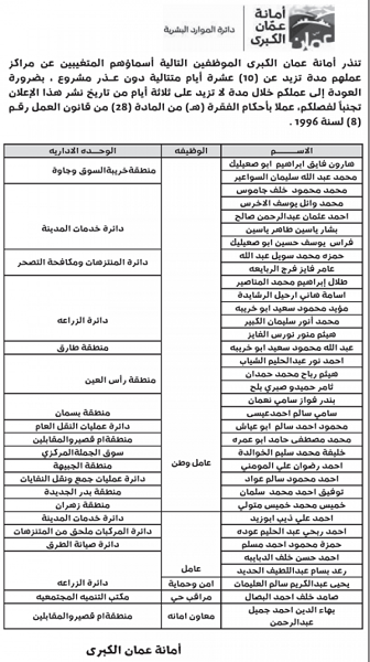 الأمانة تنذر 35 عاملاً وموظفاً بالفصل - أسماء