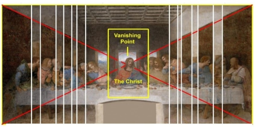 باحث اردني يتمكن من معرفة أسرار لوحة العشاء الاخير للفنان دافنشي