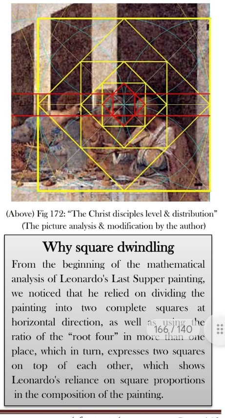 باحث اردني يتمكن من معرفة أسرار لوحة العشاء الاخير للفنان دافنشي