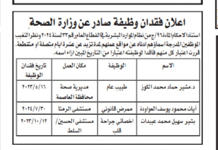 الأردن.. فاقدون لوظائفهم في وزارة الصحة