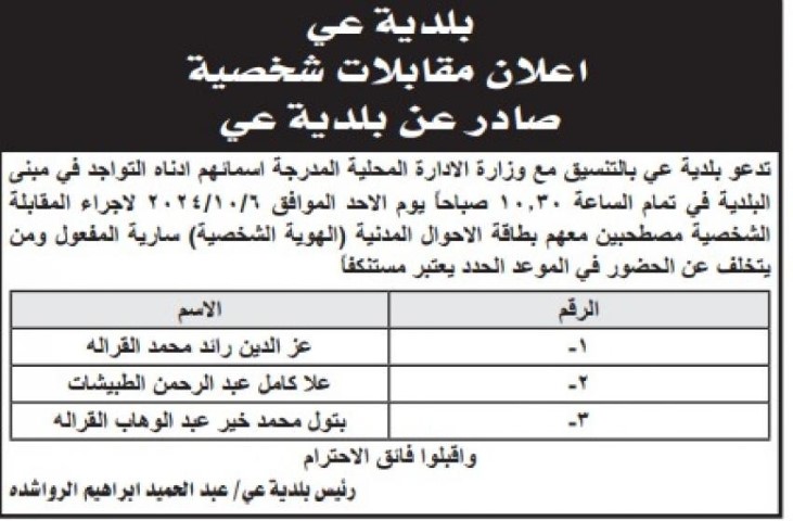 شواغر ومدعوون  للتعيين في مؤسسات  حكومية (أسماء)