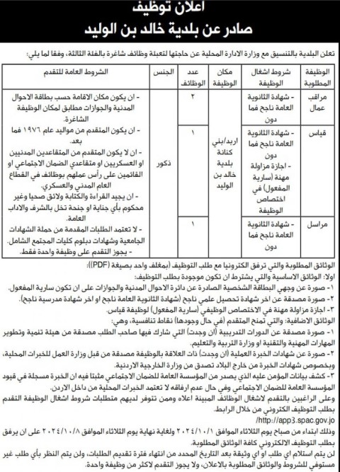 شواغر ومدعوون  للتعيين في مؤسسات  حكومية (أسماء)