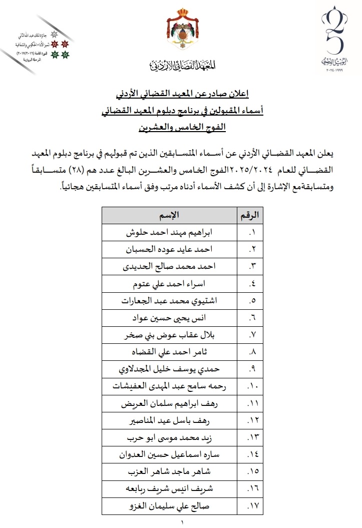 مقبولون في المعهد القضائي - أسماء