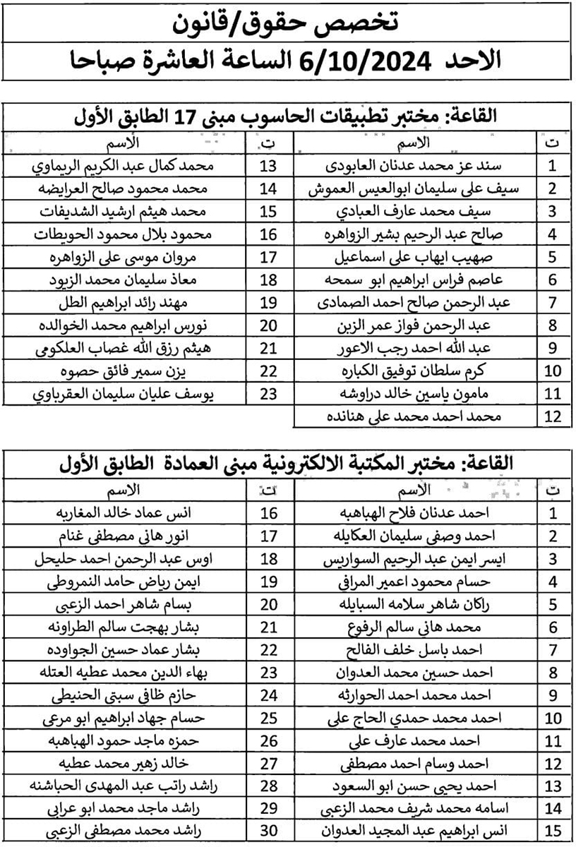 مدعوون للامتحان التنافسي في الجمارك - أسماء