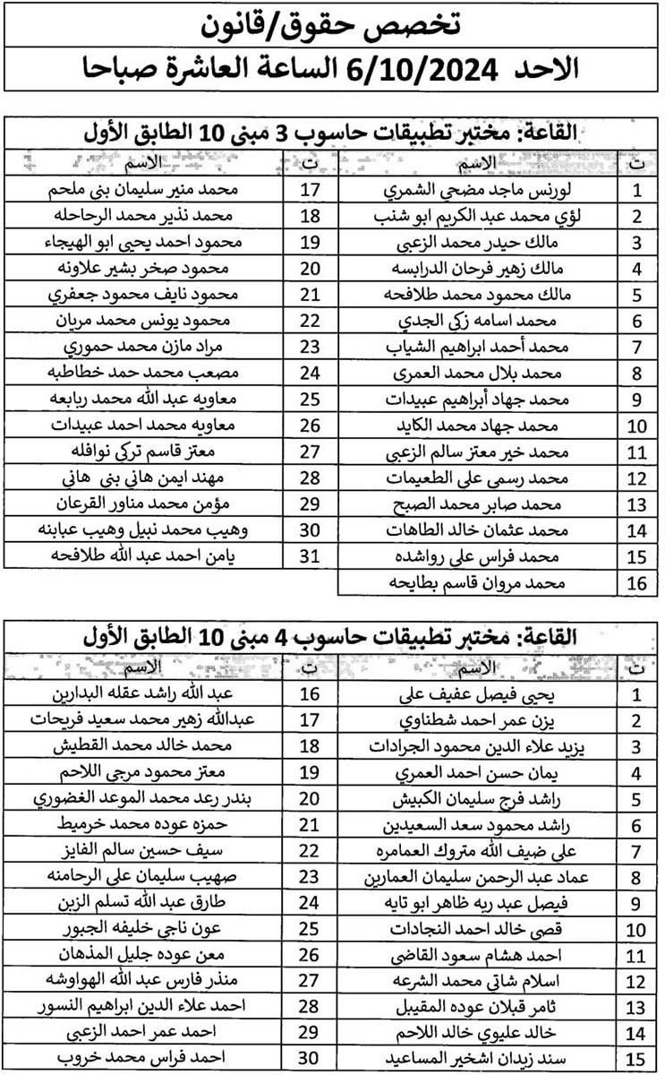 مدعوون للامتحان التنافسي في الجمارك - أسماء