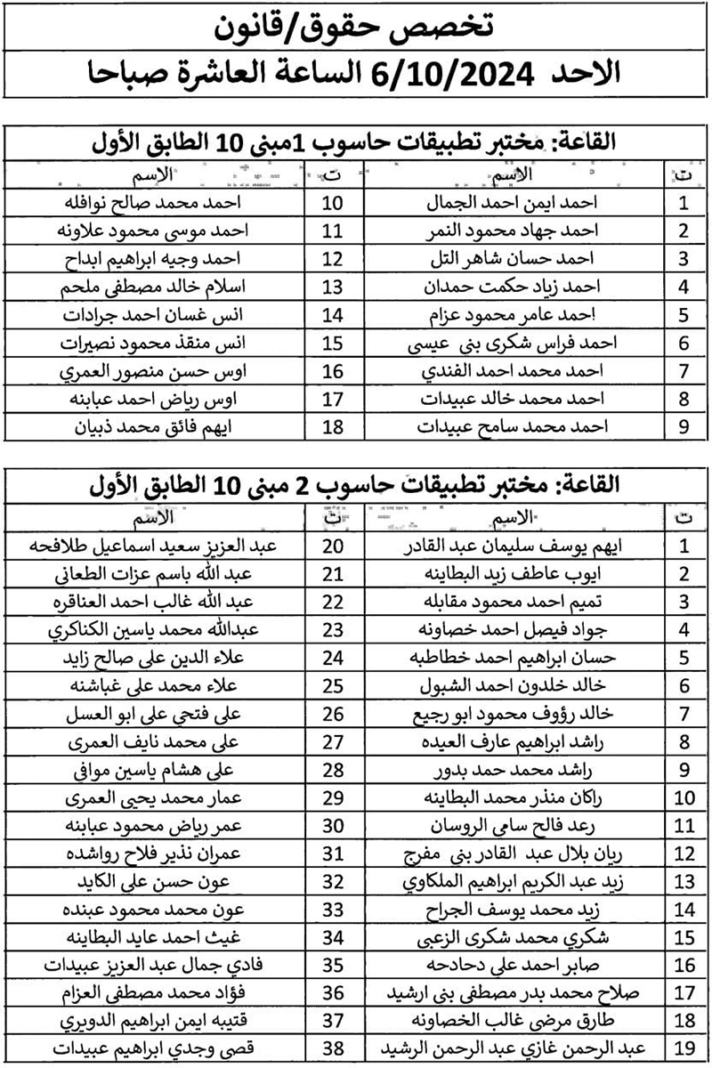 مدعوون للامتحان التنافسي في الجمارك - أسماء
