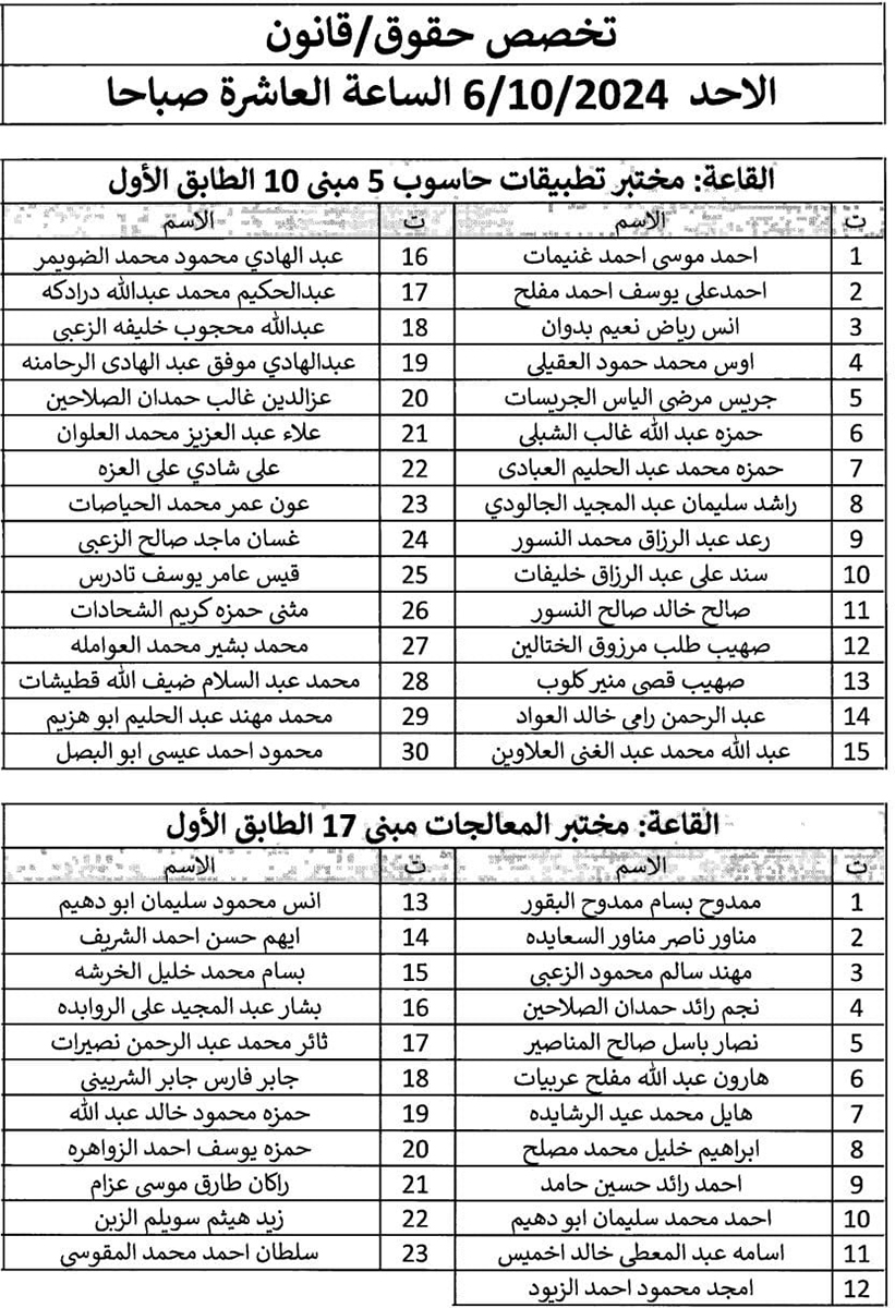 مدعوون للامتحان التنافسي في الجمارك - أسماء