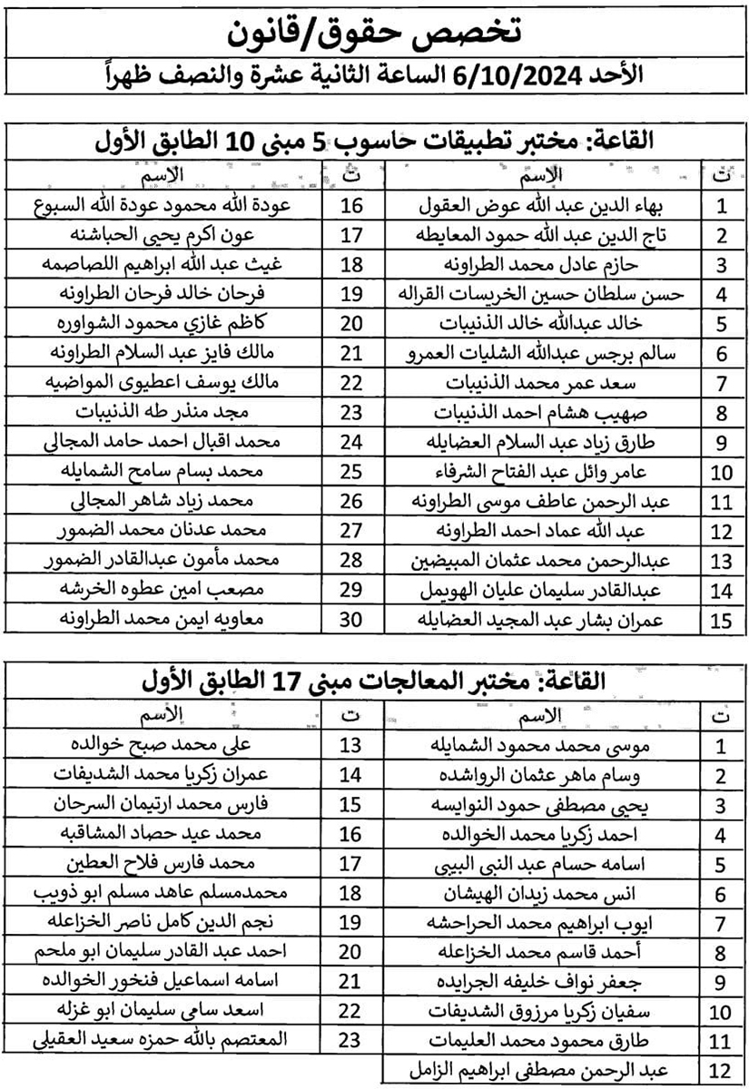 مدعوون للامتحان التنافسي في الجمارك - أسماء