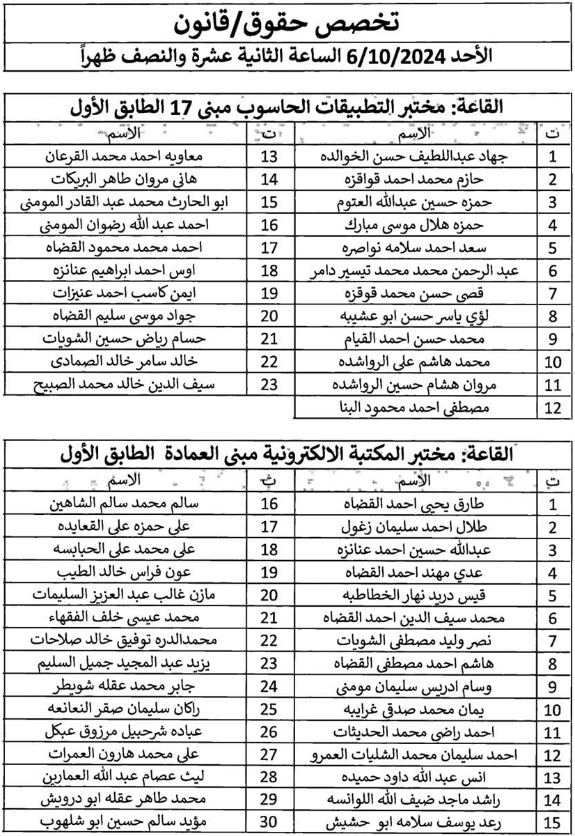 مدعوون للامتحان التنافسي في الجمارك - أسماء