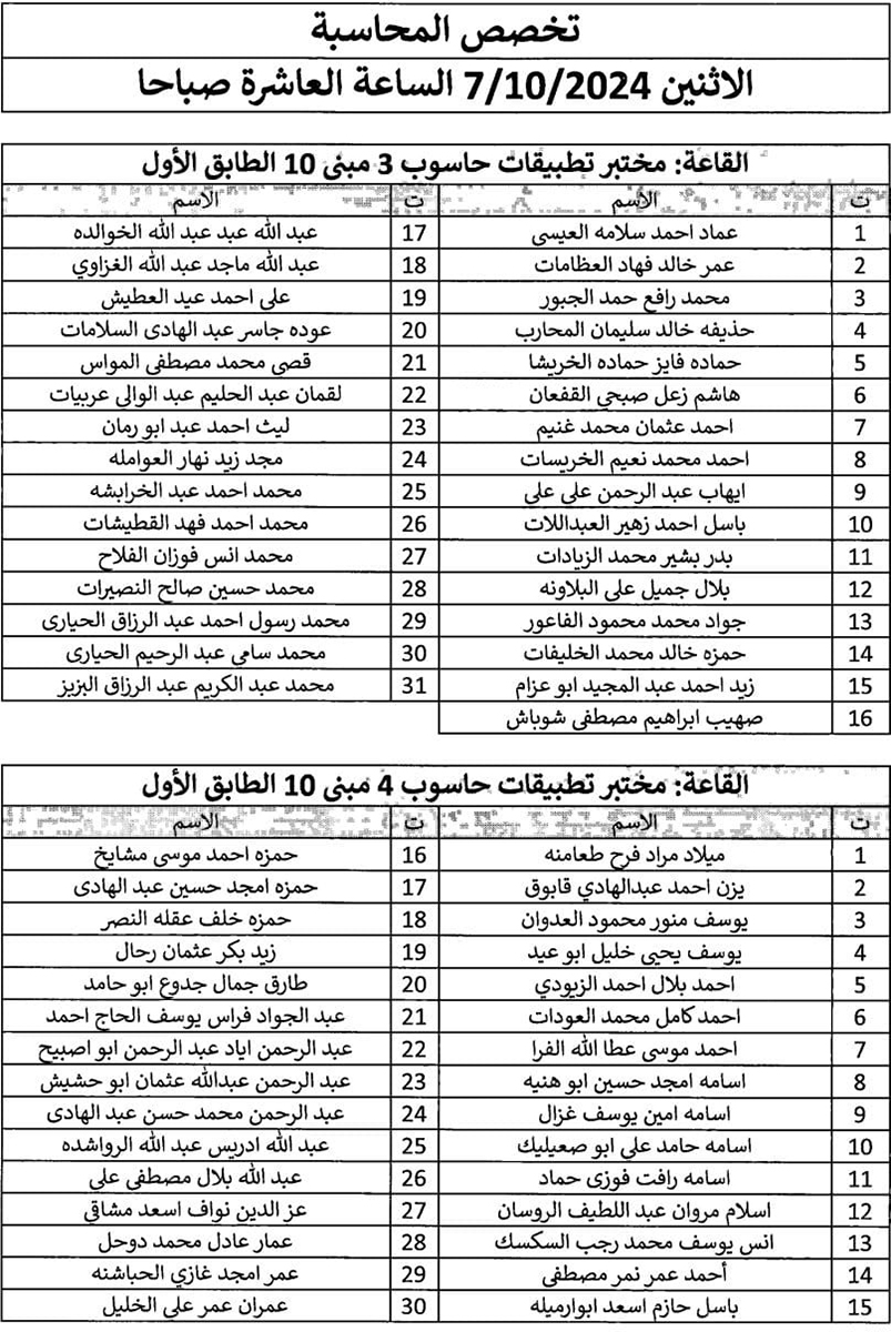 مدعوون للامتحان التنافسي في الجمارك - أسماء