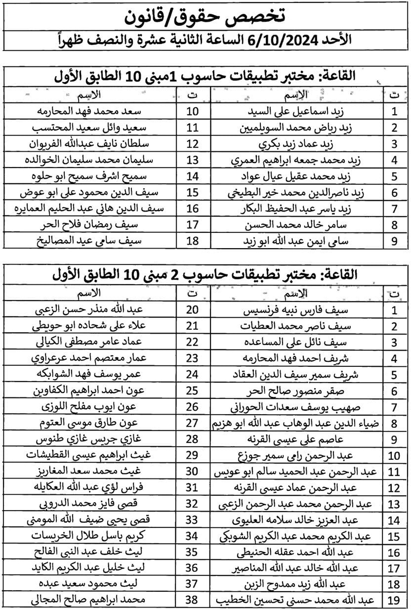 مدعوون للامتحان التنافسي في الجمارك - أسماء