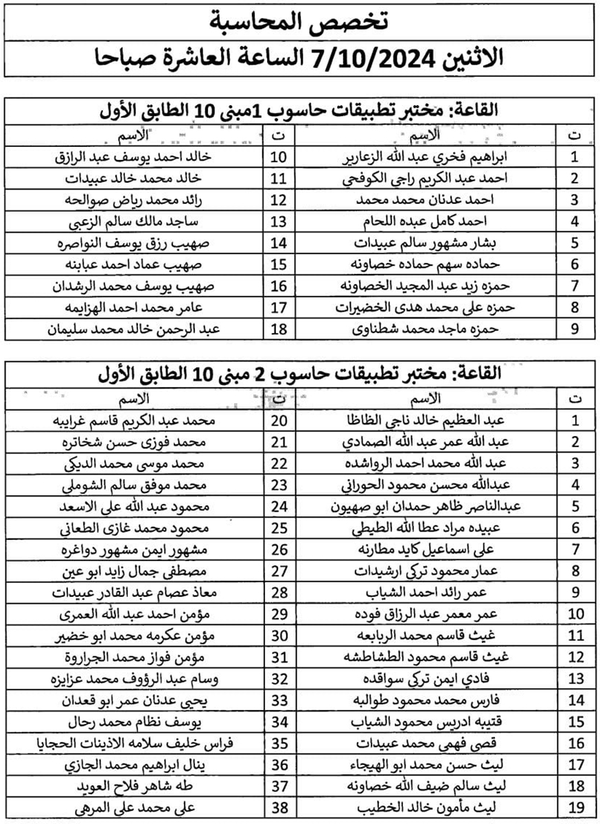 مدعوون للامتحان التنافسي في الجمارك - أسماء