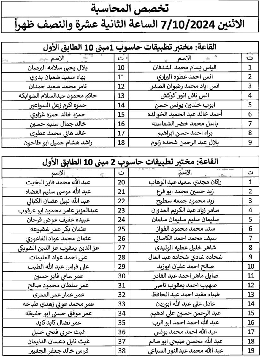 مدعوون للامتحان التنافسي في الجمارك - أسماء