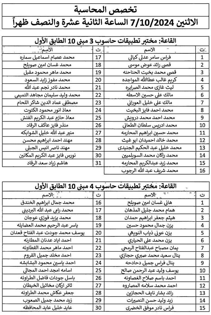 مدعوون للامتحان التنافسي في الجمارك - أسماء