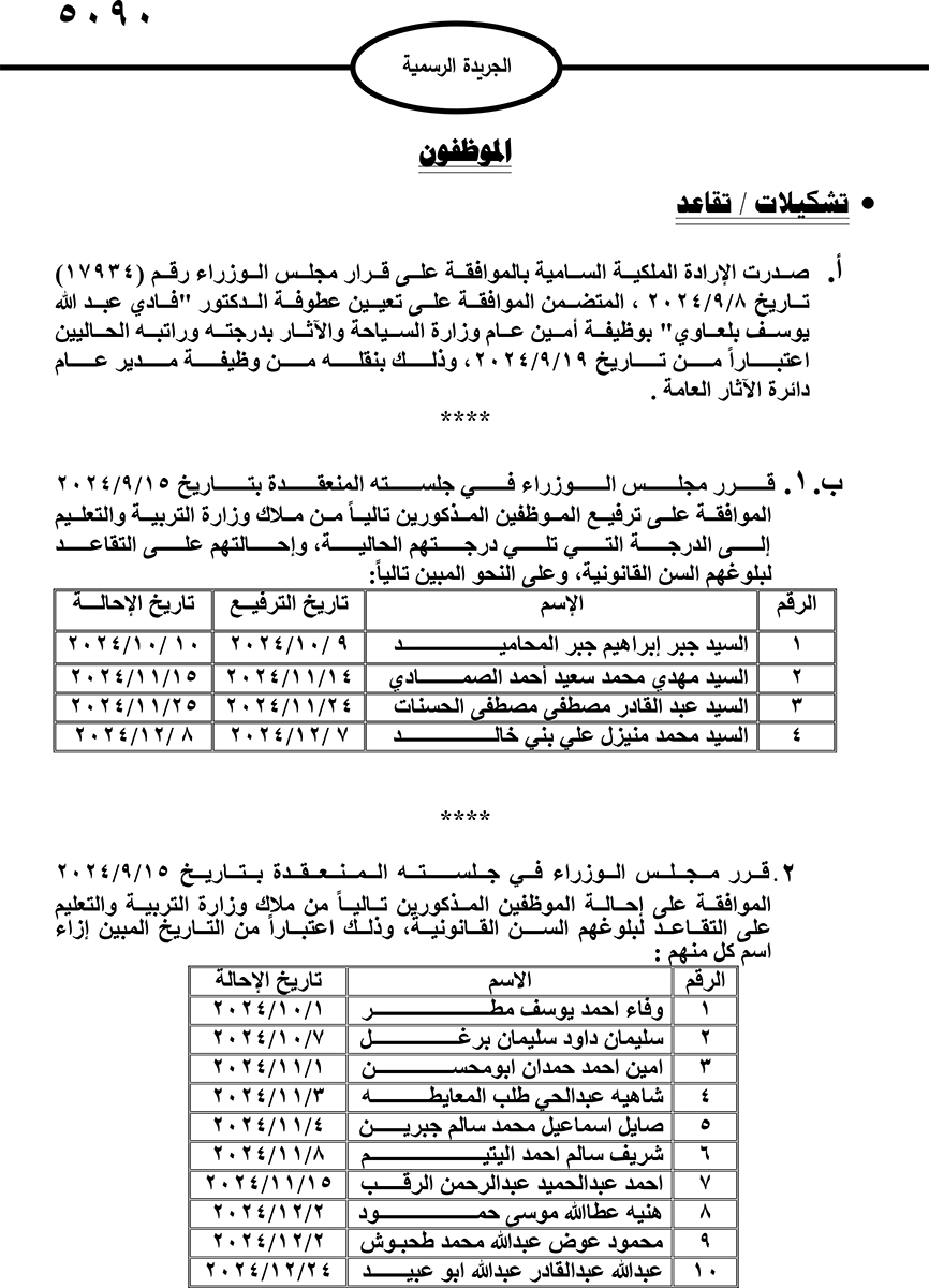 موظفون حكوميون إلى التقاعد -  اسماء